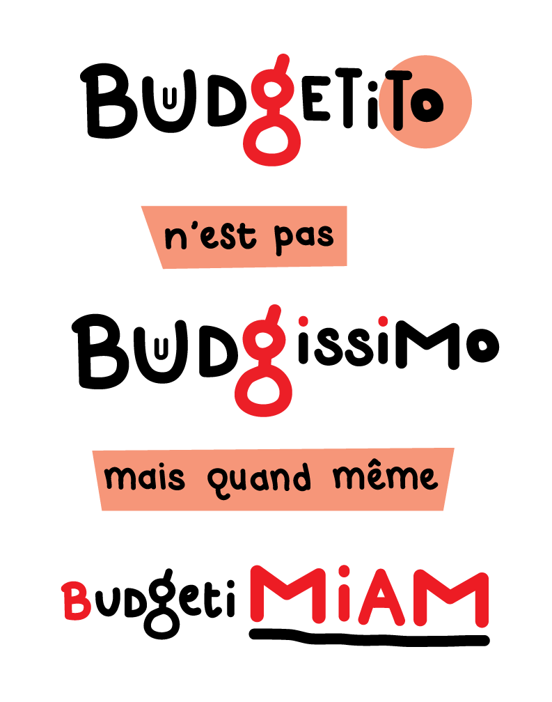 budgetimiam
