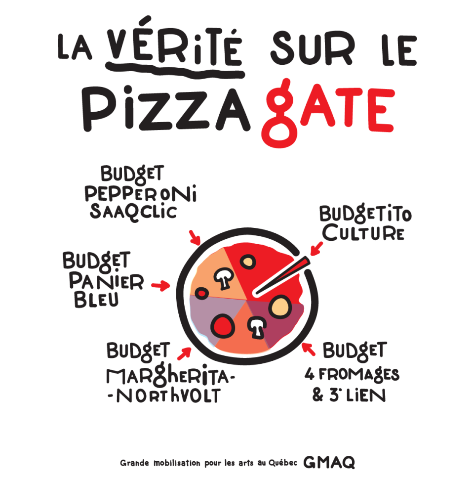 2025-03-13-pizzagate